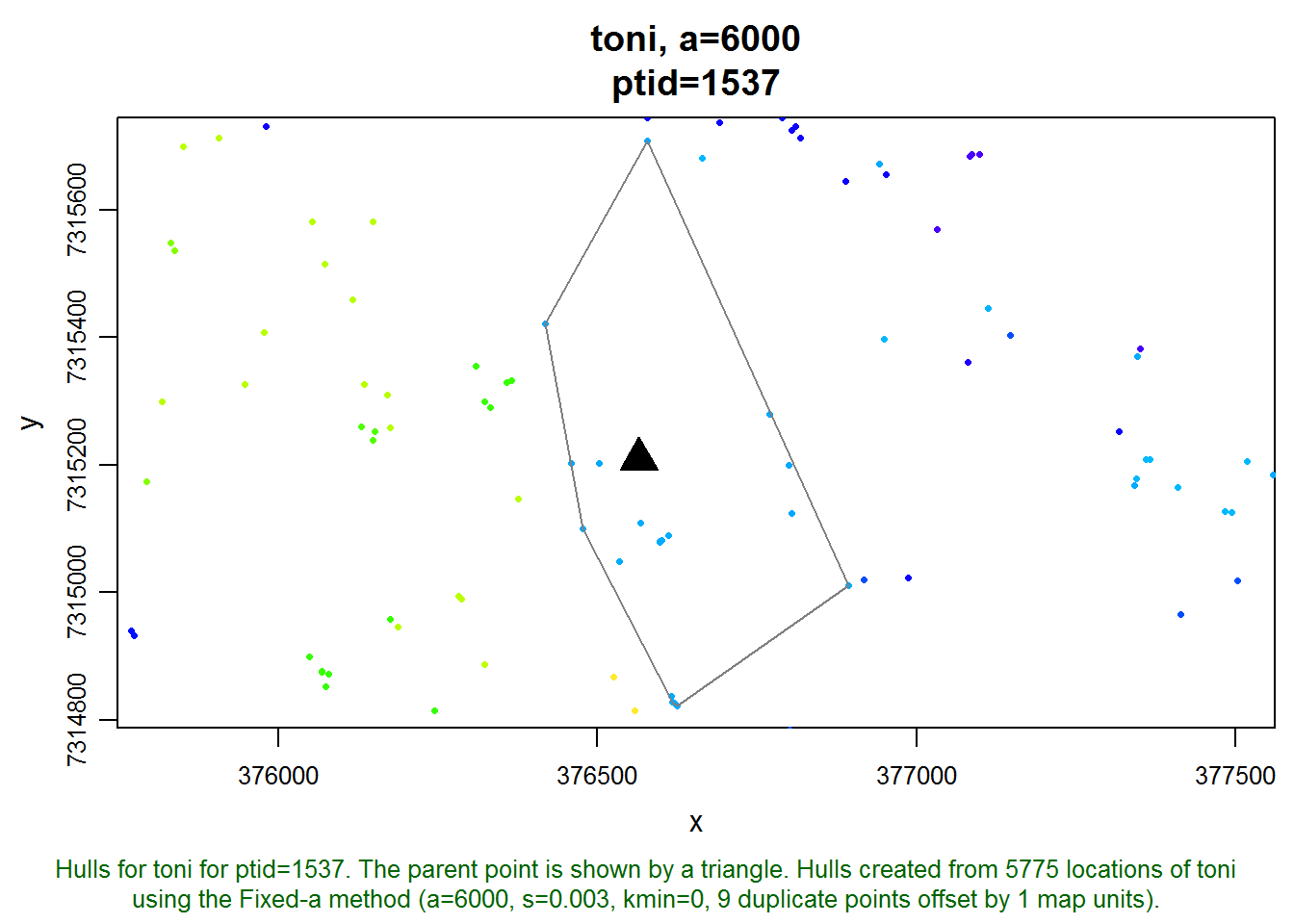 plot of chunk tonilhs_hull1537